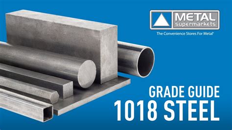 grade 1018 steel materials